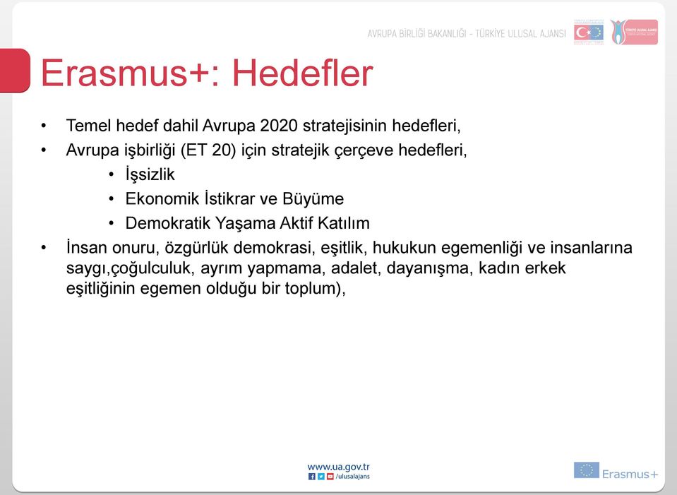 Aktif Katılım İnsan onuru, özgürlük demokrasi, eşitlik, hukukun egemenliği ve insanlarına