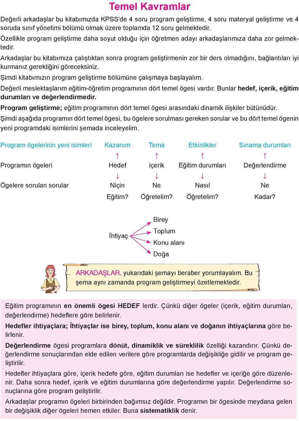 Arkadaşlar bu kitabımıza çalıştıktan sonra program geliştirmenin zor bir ders olmadığını, bağlantıları iyi kurmanız gerektiğini göreceksiniz.