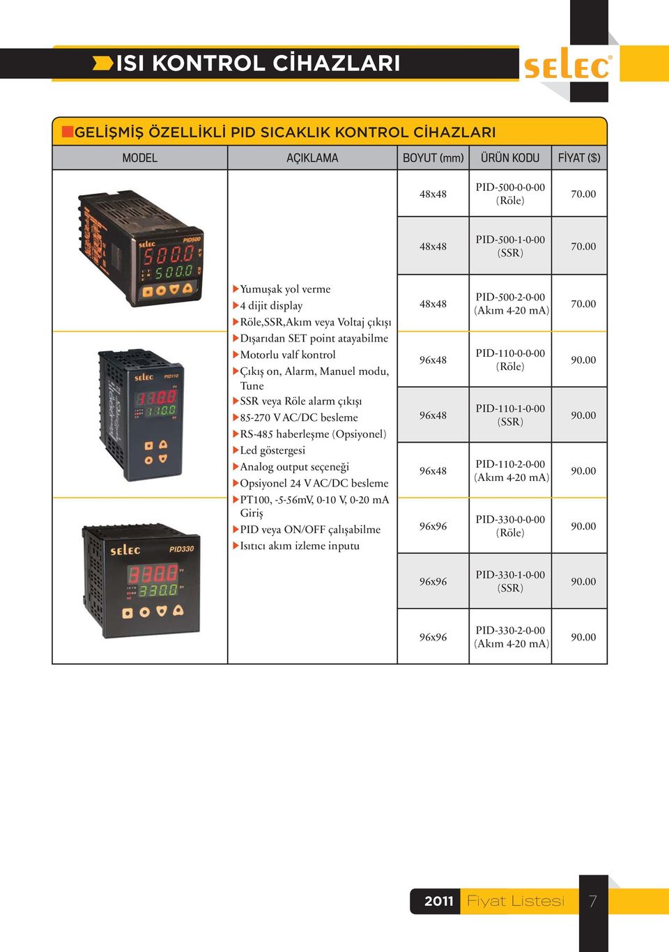 00 Dışarıdan SET point atayabilme Motorlu valf kontrol Çıkış on, Alarm, Manuel modu, Tune SSR veya Röle alarm çıkışı 85-270 V AC/DC besleme RS-485 haberleşme (Opsiyonel) 96x48 96x48 PID-110-0-0-00