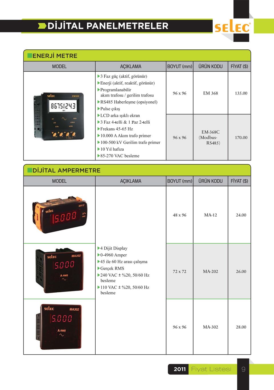 368 135.00 96 x 96 EM-368C (Modbus- RS485) 170.