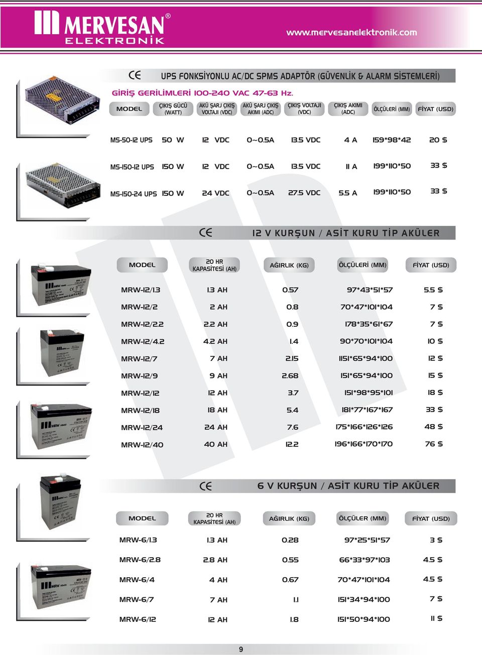 199*110*50 33 $ 1 2 V KU R Ş U N / A S İ T KU R U T İ P A K Ü L E R 20 HR KAPASİTESİ (AH) AĞIRLIK (KG) ÖLÇÜLERİ (MM) MRW-12/1.3 1.3 AH 0.57 97*43*51*57 5.5 $ MRW-12/2 H 0.8 70*47*101*104 7 $ MRW-12/2.