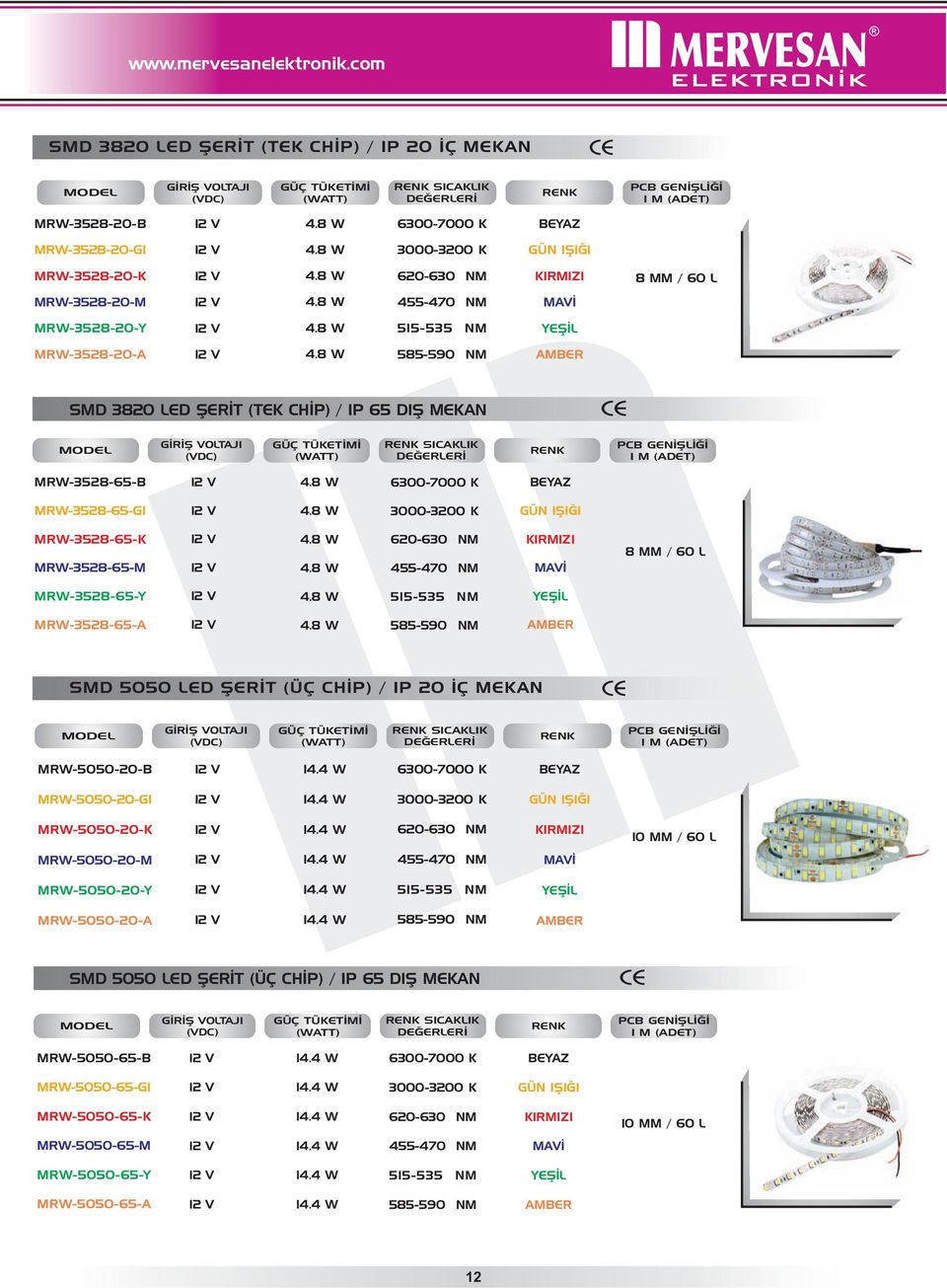 RENK PCB GENİŞLİĞİ 1 M (ADET) MRW-3528-65-B 6300-7000 K MRW-3528-65-GI 3000-3200 K GÜN IŞIĞI MRW-3528-65-K MRW-3528-65-M 620-630 NM 455-470 NM KIRMIZI MAVİ 8 MM / 60 L MRW-3528-65-Y 515-535 NM YEŞİL