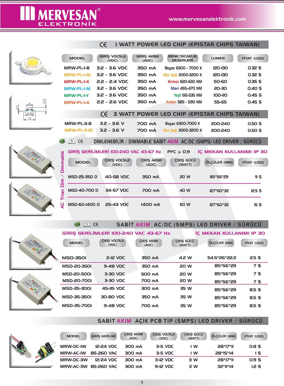 35 $ 0.40 $ 0.45 $ 0.45 $ 3 WATT POWER LED CHIP (EPISTAR CHIPS TAIWAN) MRW-PL-3-B MRW-PL-3-GI 3.2-3.6 V 3.2-3.6 V Beyaz 6300-7000 K Gün Işığı 3000-3200 K 200-240 200-240 0.50 $ 0.