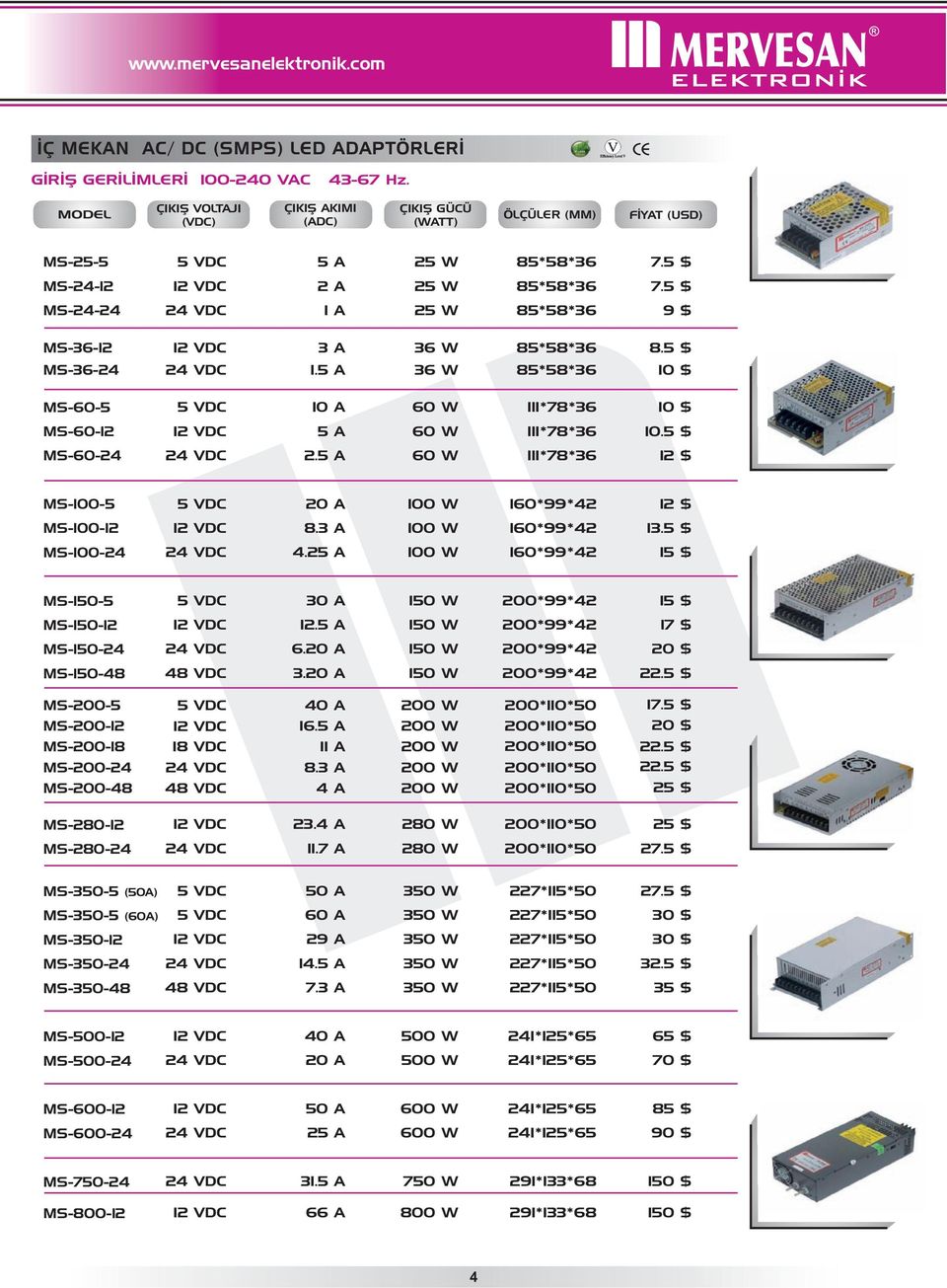 2 160*99*42 MS-150-5 30 A 200*99*42 MS-150-12 12. 200*99*42 17 $ MS-150-24 6.20 A 200*99*42 MS-150-48 48 VDC 3.20 A 200*99*42 22.5 $ MS-200-5 40 A 200*110*50 1 MS-200-12 16.