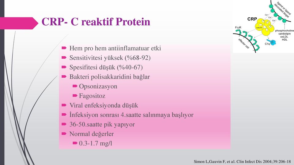 enfeksiyonda düşük İnfeksiyon sonrası 4.saatte salınmaya başlıyor 36-50.