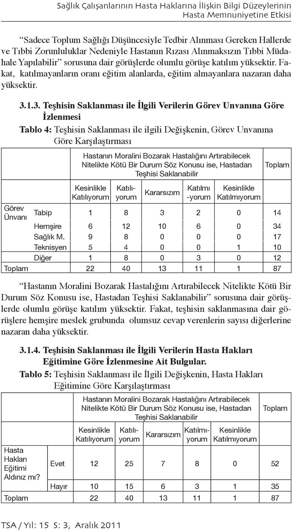 Fakat, katılmayanların oranı eğitim alanlarda, eğitim almayanlara nazaran daha yüksektir. 3.