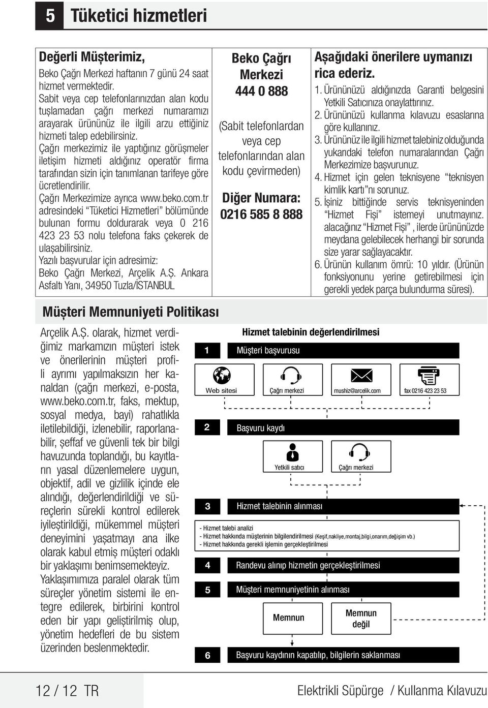 Çağrı merkezimiz ile yaptığınız görüşmeler iletişim hizmeti aldığınız operatör firma tarafından sizin için tanımlanan tarifeye göre ücretlendirilir. Çağrı Merkezimize ayrıca www.beko.com.