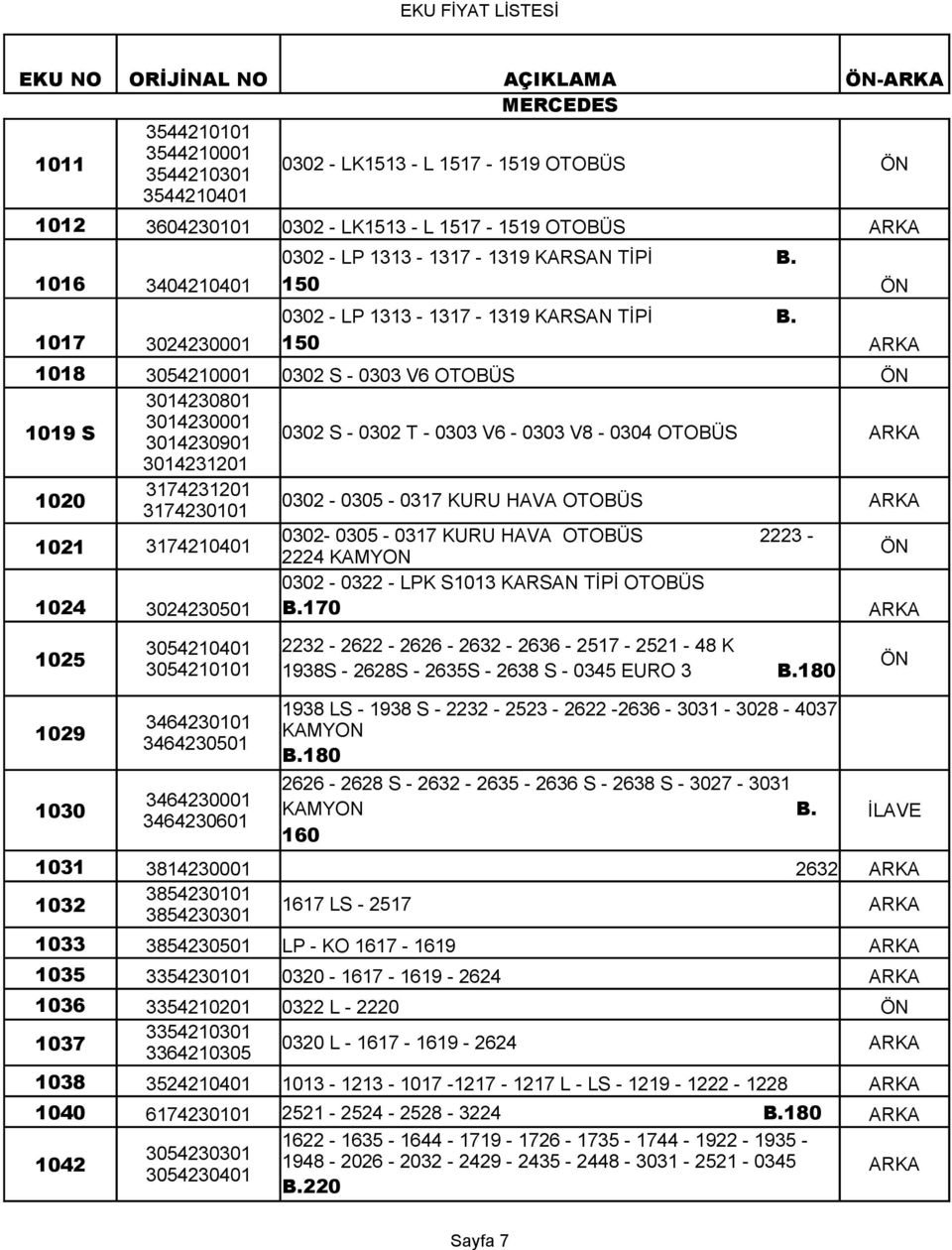 1017 3024230001 150 1018 3054210001 0302 S - 0303 V6 OTOBÜS 3014230801 1019 S 3014230001 3014230901 0302 S - 0302 T - 0303 V6-0303 V8-0304 OTOBÜS 3014231201 1020 3174231201 3174230101 0302-0305 -