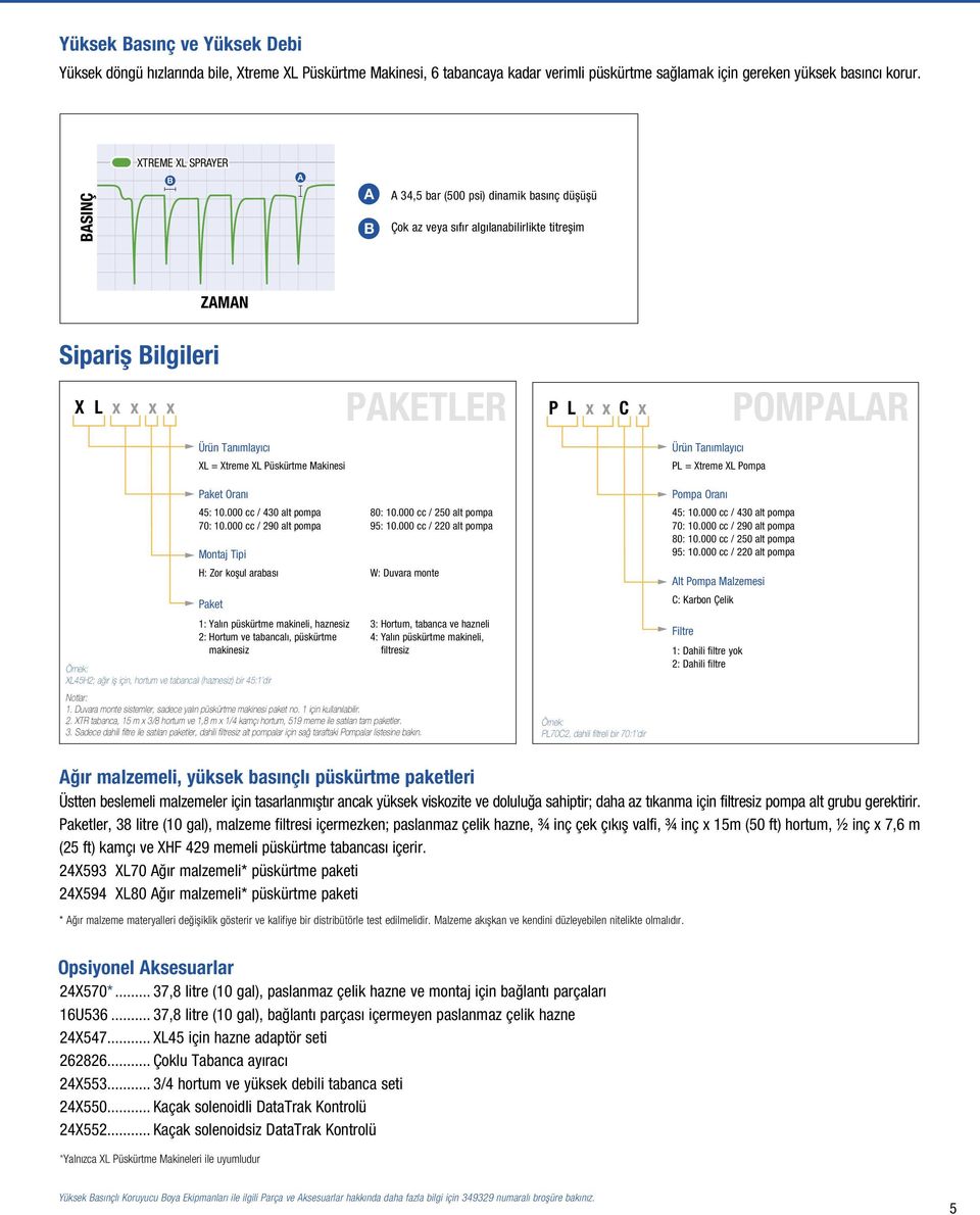 XL = Xtreme XL Püskürtme Makinesi Paket Oranı 45: 10.000 cc / 430 alt pompa 70: 10.000 cc / 290 alt pompa PAKETLER 80: 10.000 cc / 250 alt pompa 95: 10.