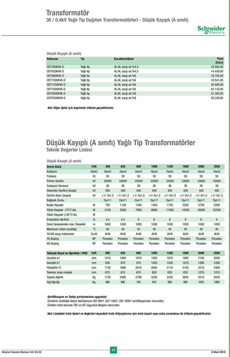 541,00 ODT1250KVA-D Yağlı tip AL/AL sargi uk:%6 20.928,00 ODT1600KVA-D Yağlı tip AL/AL sargi uk:%6 24.142,00 ODT2000KVA-D Yağlı tip AL/AL sargi uk:%6 31.