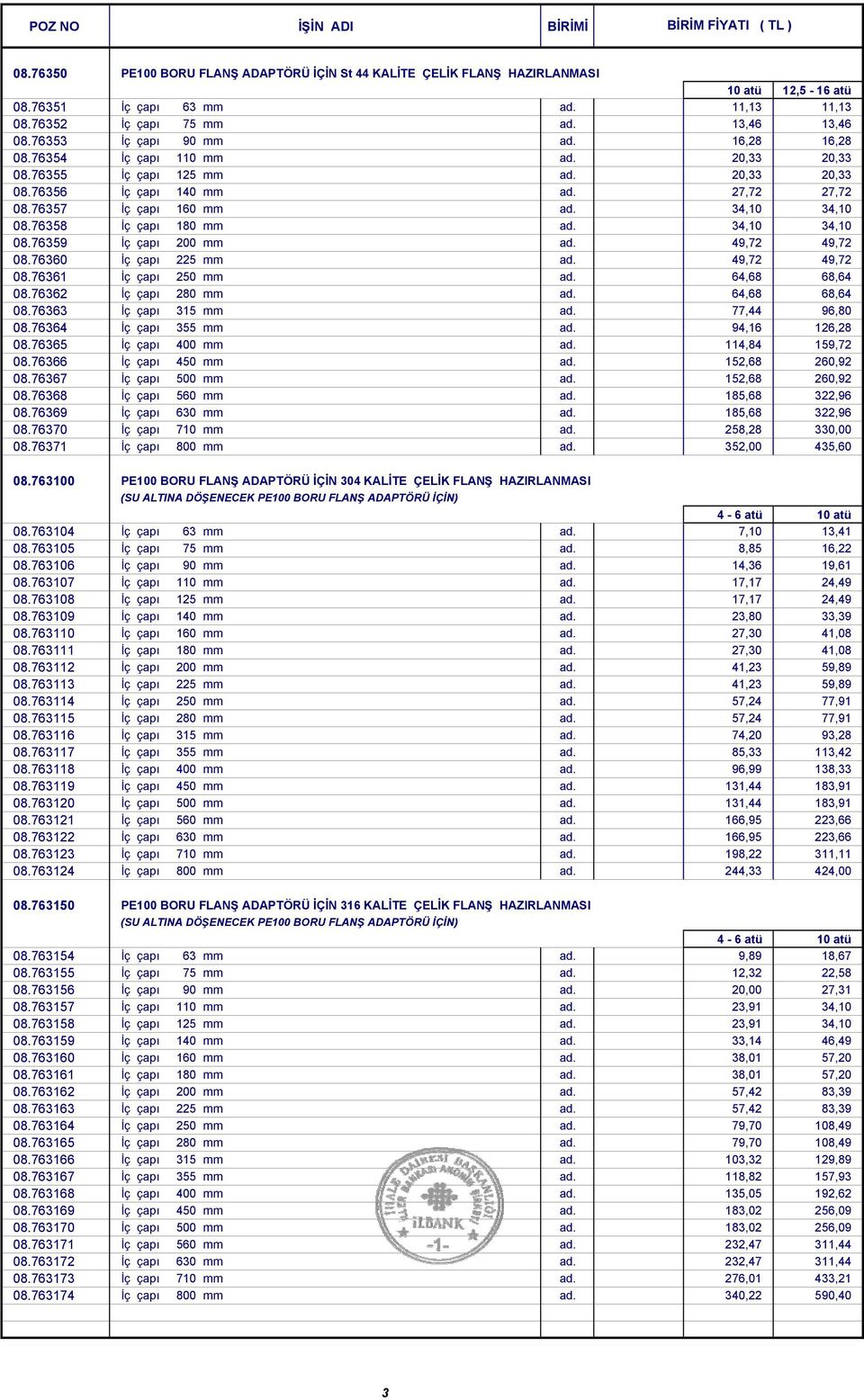 76358 İç çapı 180 mm ad. 34,10 34,10 08.76359 İç çapı 200 mm ad. 49,72 49,72 08.76360 İç çapı 225 mm ad. 49,72 49,72 08.76361 İç çapı 250 mm ad. 64,68 68,64 08.76362 İç çapı 280 mm ad. 64,68 68,64 08.76363 İç çapı 315 mm ad.