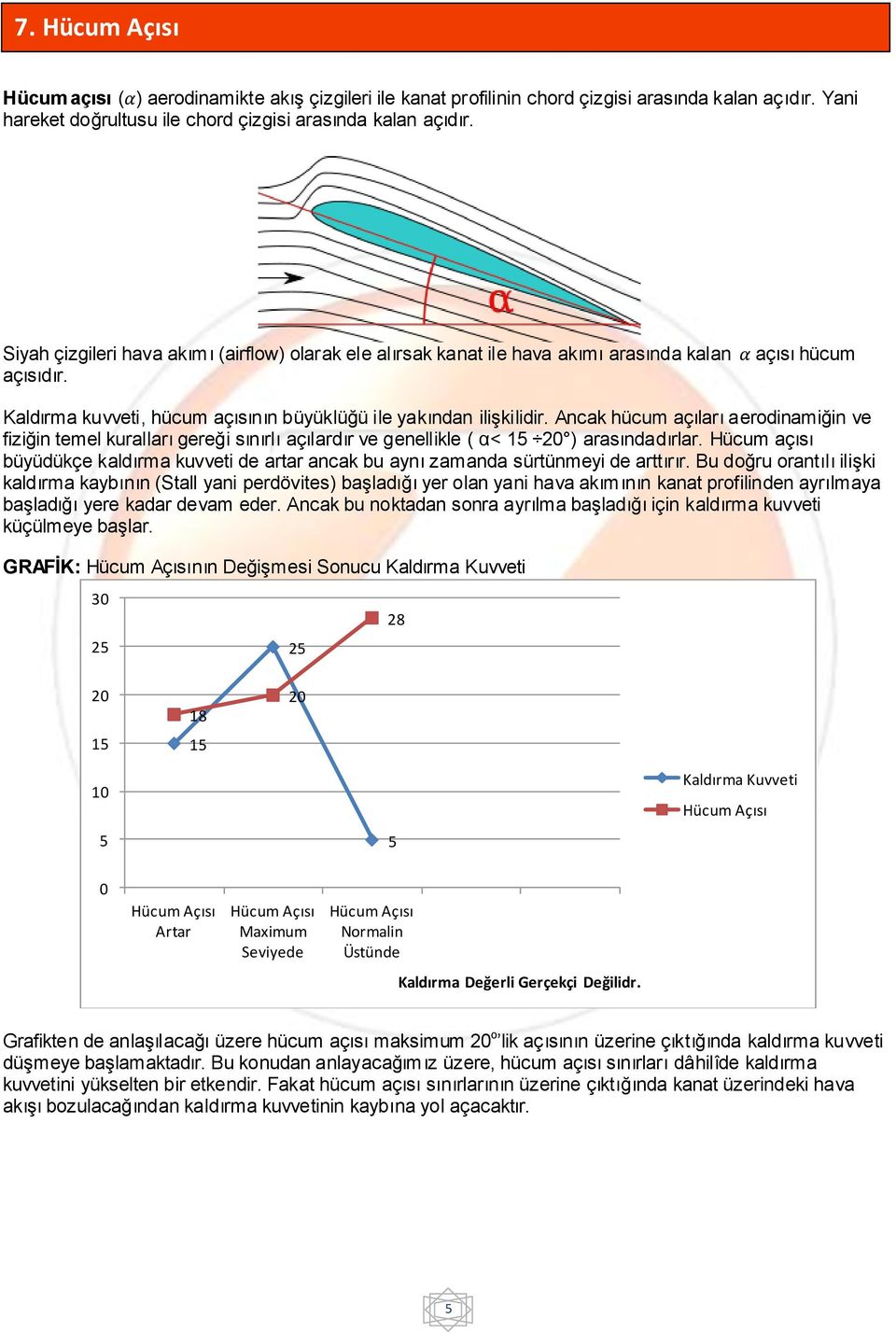 Ancak hücum açıları aerodinamiğin ve fiziğin temel kuralları gereği sınırlı açılardır ve genellikle ( α< 15 20 ) arasındadırlar.