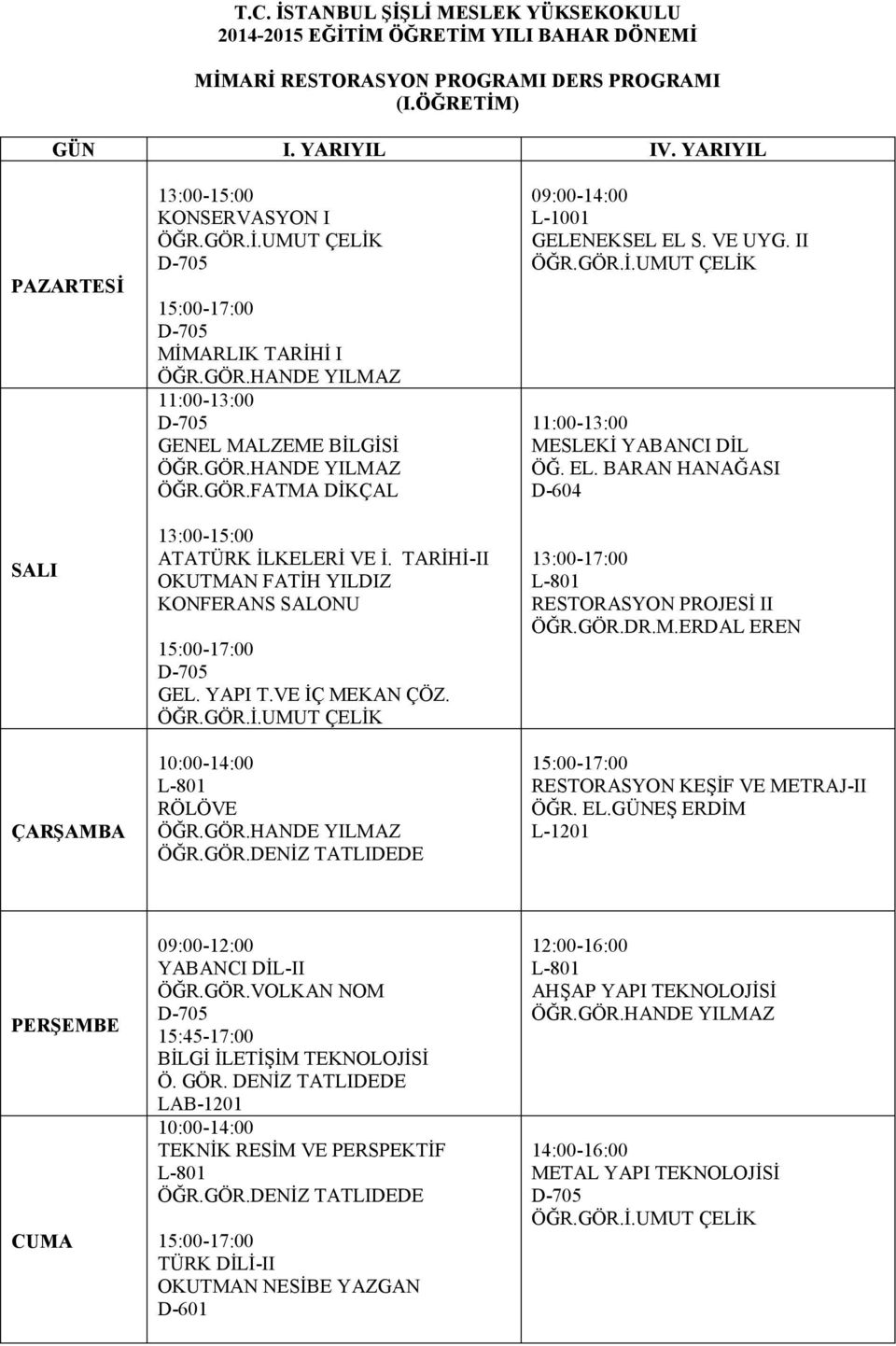 VE UYG. II ÖĞR.GÖR.İ.UMUT ÇELİK 11:00-13:00 ÖĞ. EL. BARAN HANAĞASI D-604 13:00-17:00 L-801 RESTORASYON PROJESİ II ÖĞR.GÖR.DR.M.ERDAL EREN RESTORASYON KEŞİF VE METRAJ-II ÖĞR. EL.GÜNEŞ ERDİM L-1201 09:00-12:00 ÖĞR.