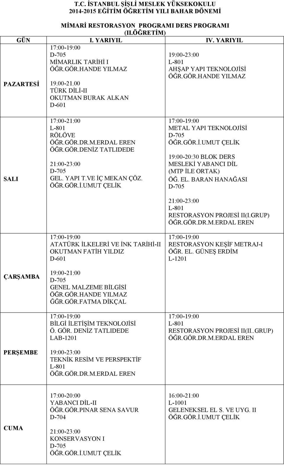 GÖR.FATMA DİKÇAL BİLGİ İLETİŞİM TEKNOLOJİSİ Ö. GÖR. DENİZ TATLIDEDE 19:00-23:00 TEKNİK RESİM VE PERSPEKTİF L-801 ÖĞR.GÖR.DR.M.ERDAL EREN METAL YAPI TEKNOLOJİSİ ÖĞR.GÖR.İ.UMUT ÇELİK 19:00-20:30 BLOK DERS (MTP İLE ORTAK) ÖĞ.