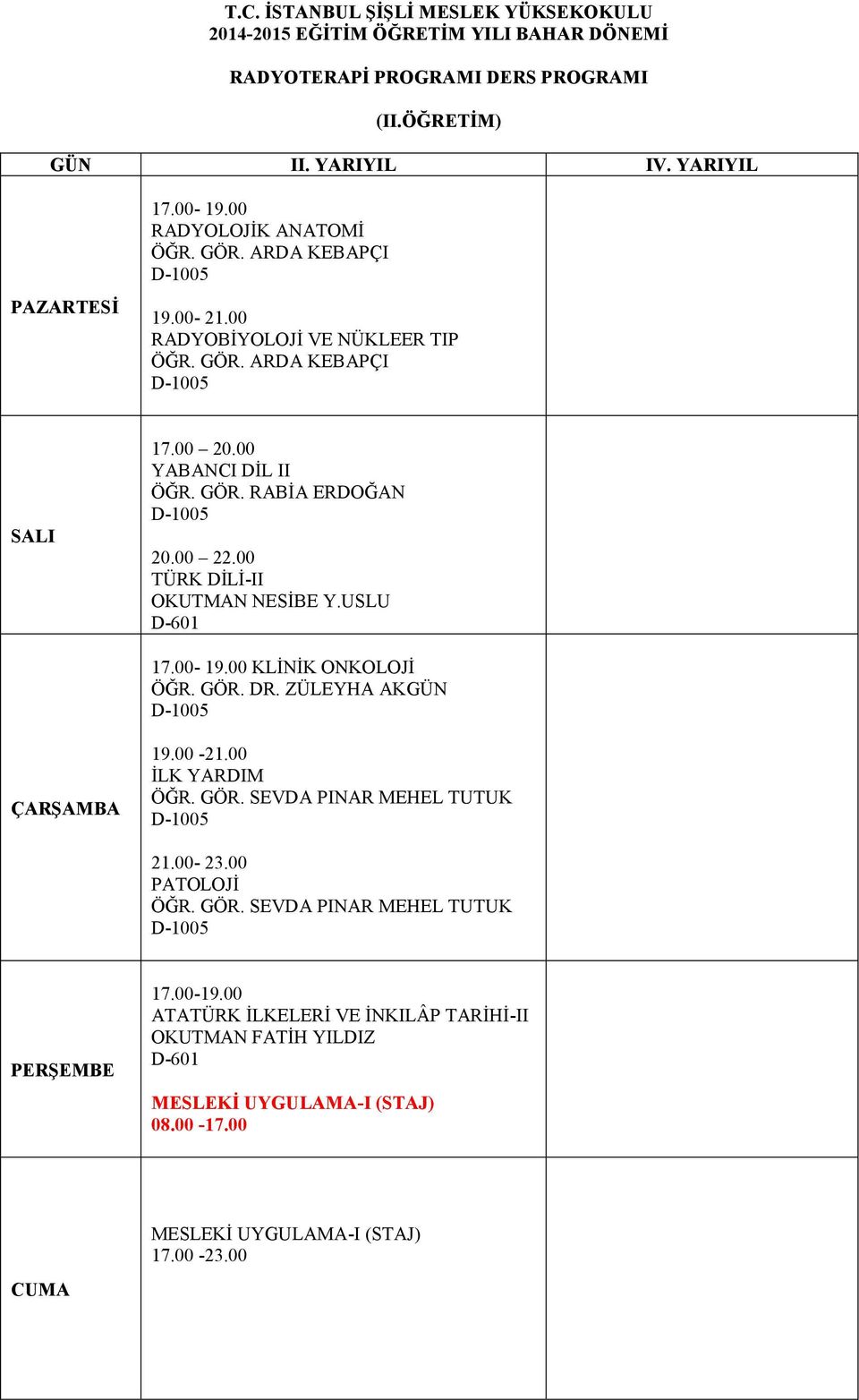 00 OKUTMAN NESİBE Y.USLU 17.00-19.00 KLİNİK ONKOLOJİ ÖĞR. GÖR. DR. ZÜLEYHA AKGÜN D-1005 19.00-21.00 İLK YARDIM ÖĞR. GÖR. SEVDA PINAR MEHEL TUTUK D-1005 21.