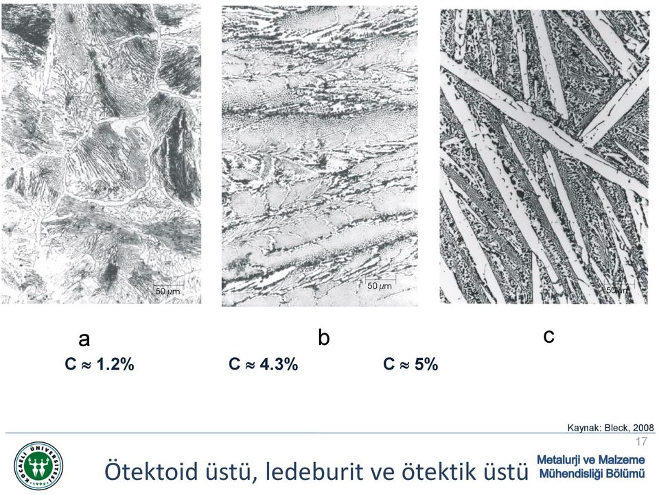 3% C 5% Ötektoid