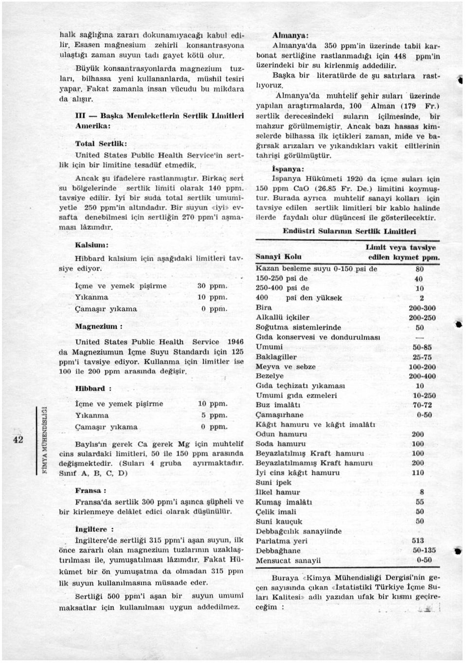 III Başka Memleketlerin Sertlik Limitleri Amerika: Total Sertlik: United States Public Health Scrvlce'in sertlik için bir limitine tesadüf etmedik. Ancak şu ifadelere rastlanmıştır.