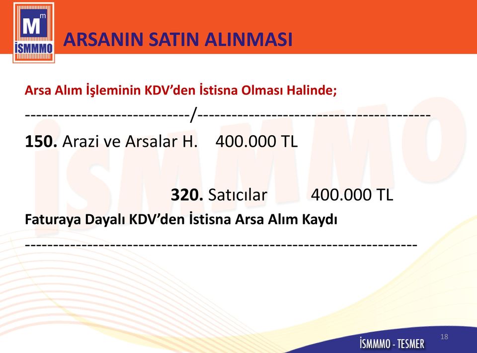 Arazi ve Arsalar H. 400.000 TL 320. Satıcılar 400.
