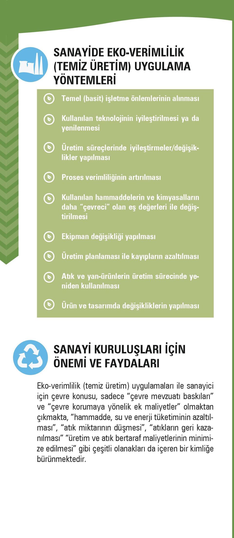 Üretim planlaması ile kayıpların azaltılması Atık ve yan-ürünlerin üretim sürecinde yeniden kullanılması Ürün ve tasarımda değişikliklerin yapılması Sanayi Kuruluşları için Önemi ve Faydaları