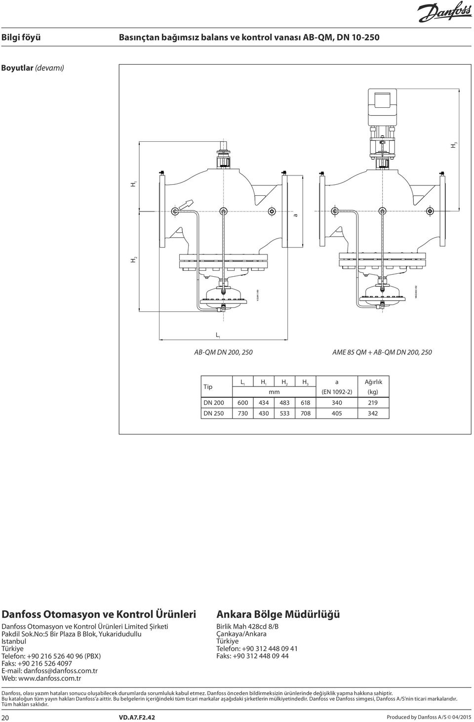 No:5 Bir Plaza B Blok, Yukaridudullu Istanbul Türkiye Telefon: +90 216 526 40 96 (PBX) Faks: +90 216 526 4097 E-mail: danfoss@danfoss.com.