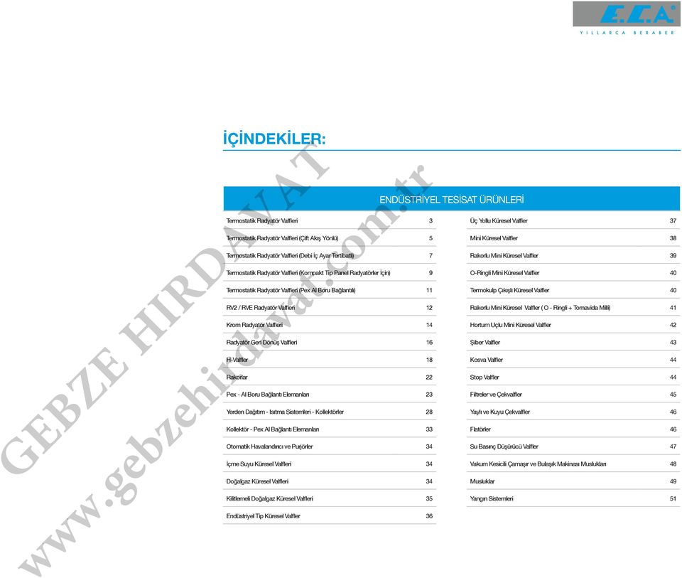 Bağlantılı) 11 RV2 / RVE Radyatör Valfleri 12 Rakorlu Mini Küresel Valfler ( O - Ringli + Tornavida Milli) 41 Krom Radyatör Valfleri 14 Hortum Uçlu Mini Küresel Valfler 42 Radyatör Geri Dönüş