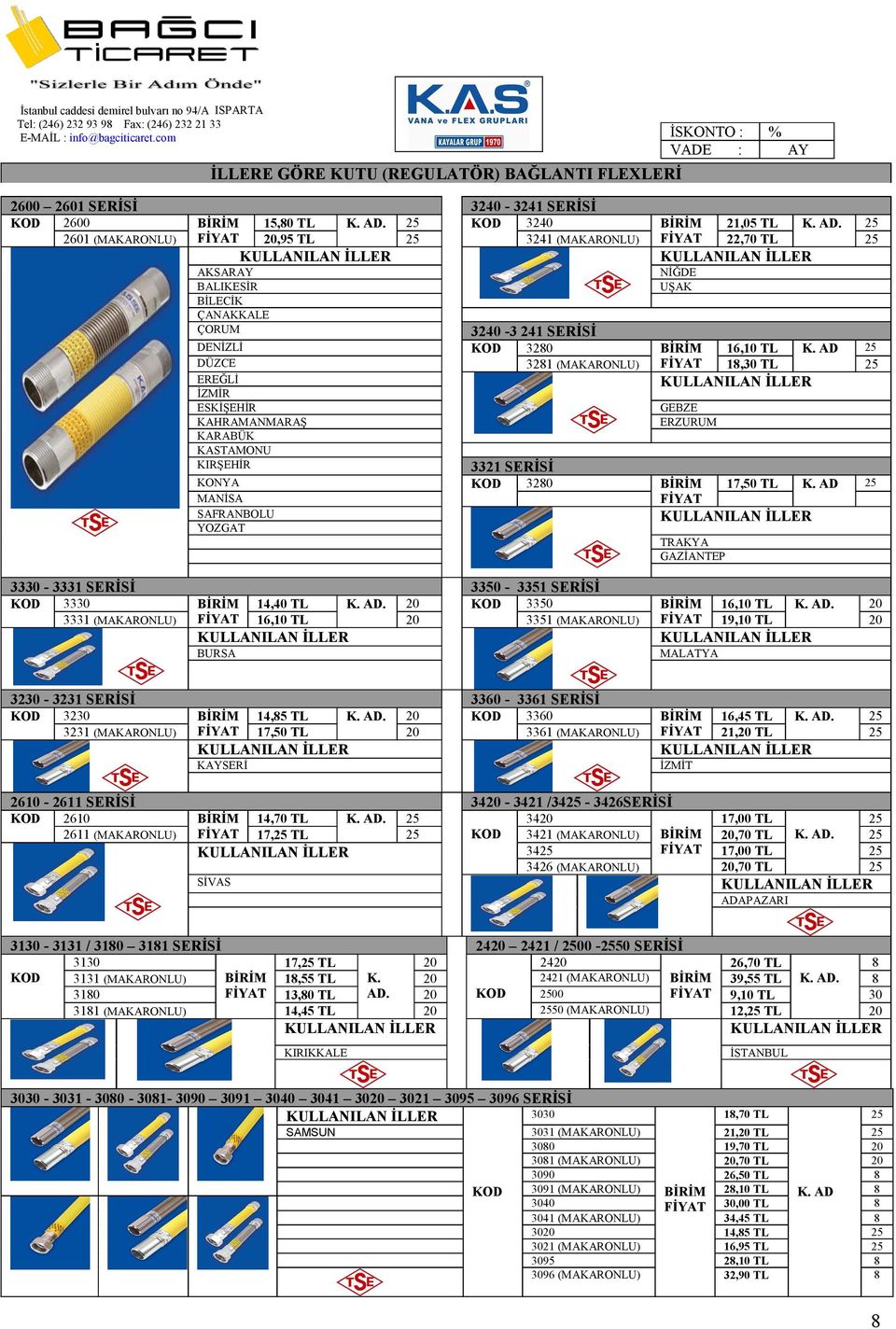 AD DÜZCE 3281 (MAKARONLU) FİYAT 18,30 TL EREĞLİ İZMİR ESKİŞEHİR KAHRAMANMARAŞ KARABÜK KASTAMONU KIRŞEHİR GEBZE ERZURUM 3321 SERİSİ KONYA KOD 3280 BİRİM 17,50 TL K.