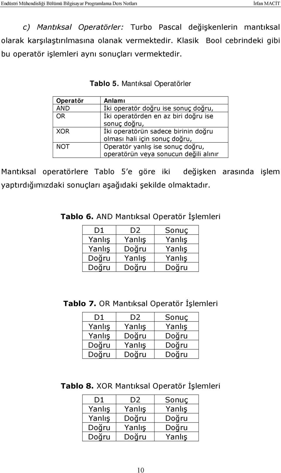 doğru, Operatör yanlış ise sonuç doğru, operatörün veya sonucun değili alınır Mantıksal operatörlere Tablo 5 e göre iki yaptırdığımızdaki sonuçları aşağıdaki şekilde olmaktadır.