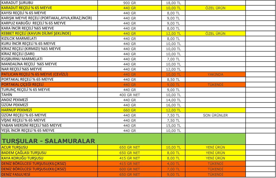 % 65 MEYVE 440 GR 10,00 TL KİRAZ REÇELİ (KIRMIZI) %65 MEYVE 440 GR 10,00 TL KİRAZ REÇELİ (SARI) 440 GR 10,00 TL KUŞBURNU MARMELATI 440 GR 7,00 TL MANDALİNA REÇELİ %65 MEYVE 440 GR 10,00 TL NAR REÇELİ