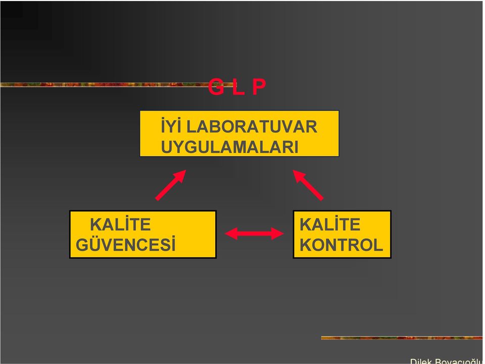 UYGULAMALARI