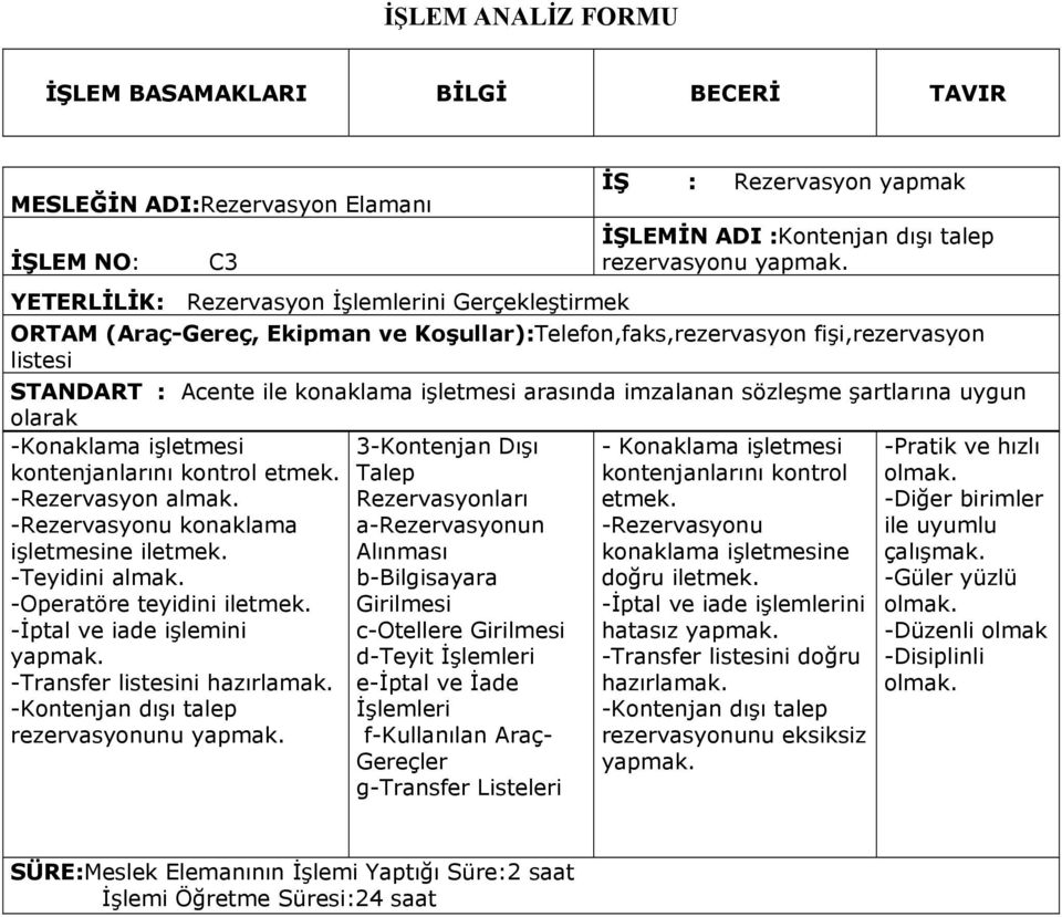 imzalanan sözleşme şartlarına uygun olarak -Konaklama işletmesi 3-Kontenjan Dışı - Konaklama işletmesi -Pratik ve hızlı kontenjanlarını kontrol etmek. Talep kontenjanlarını kontrol olmak.