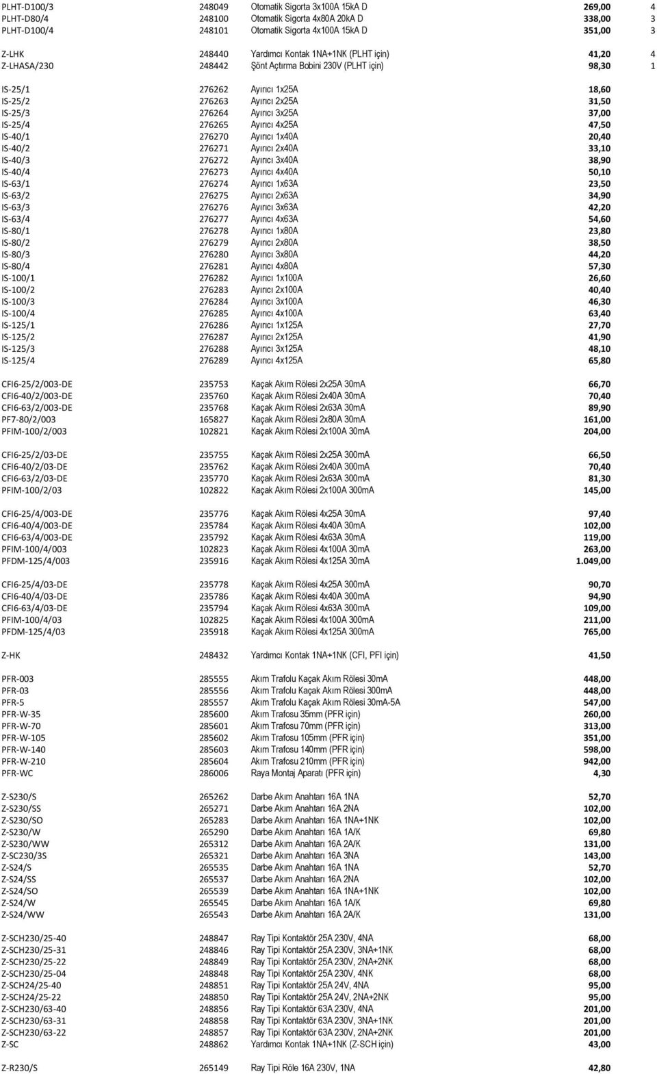 37,00 IS-25/4 276265 Ayırıcı 4x25A 47,50 IS-40/1 276270 Ayırıcı 1x40A 20,40 IS-40/2 276271 Ayırıcı 2x40A 33,10 IS-40/3 276272 Ayırıcı 3x40A 38,90 IS-40/4 276273 Ayırıcı 4x40A 50,10 IS-63/1 276274