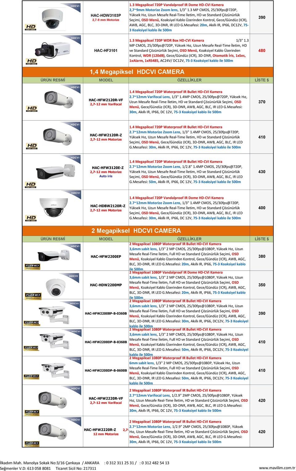 Mesafesi: 20m, Akıllı IR, IP66, DC12V, 75-3 Koaksiyel kablo 390 HAC-HF3101 1.3 Megapiksel 720P WDR Box HD-CVI Kamera 1/3" 1.