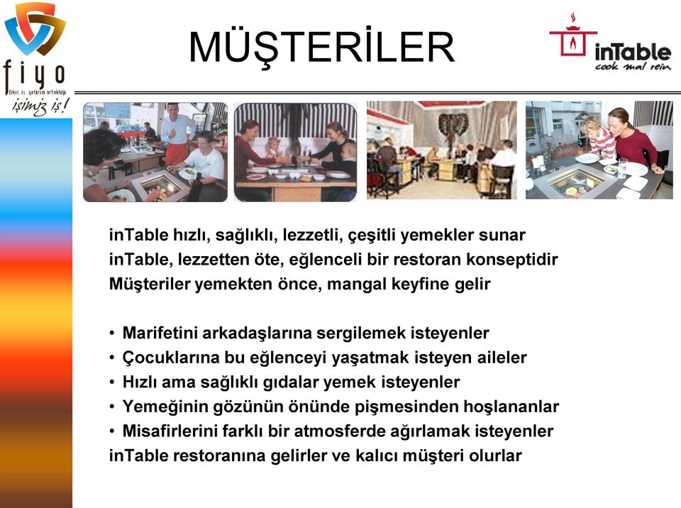 bu eğlenceyi yaşatmak isteyen aileler Hızlı ama sağlıklı gıdalar yemek isteyenler Yemeğinin gözünün önünde pişmesinden