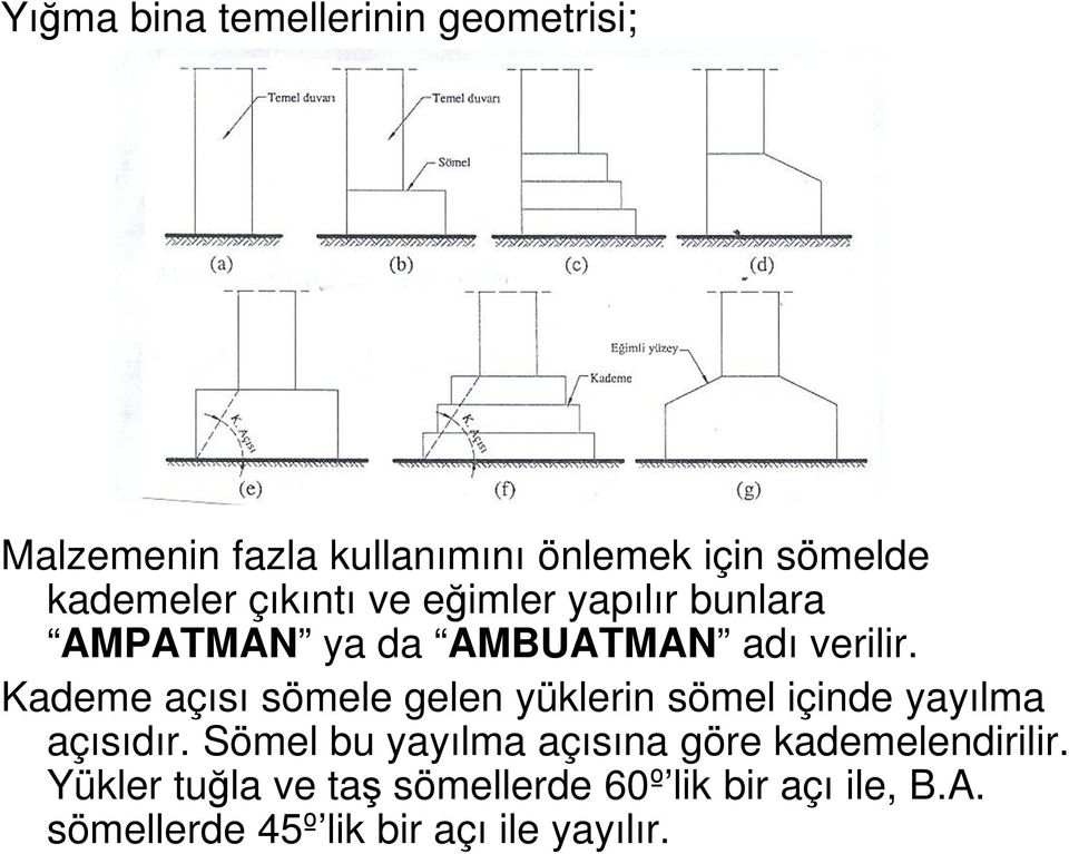 Kademe açısı sömele gelen yüklerin sömel içinde yayılma açısıdır.