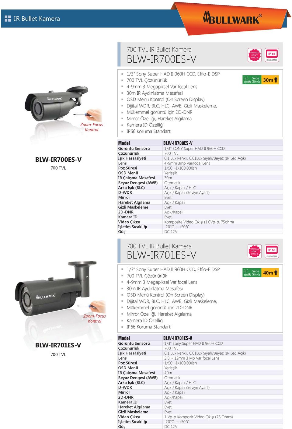 Hareket Alg lama Kamera ID Özelli i IP66 Koruma Standart BLW-IR700ES-V Görüntü Sensörü 1/3 SONY Super HAD II 960H CCD Çözünürlük 700 TVL I k Hassasiyeti 0,1 Lux Renkli, 0,01Lux Siyah/Beyaz (IR Led Aç