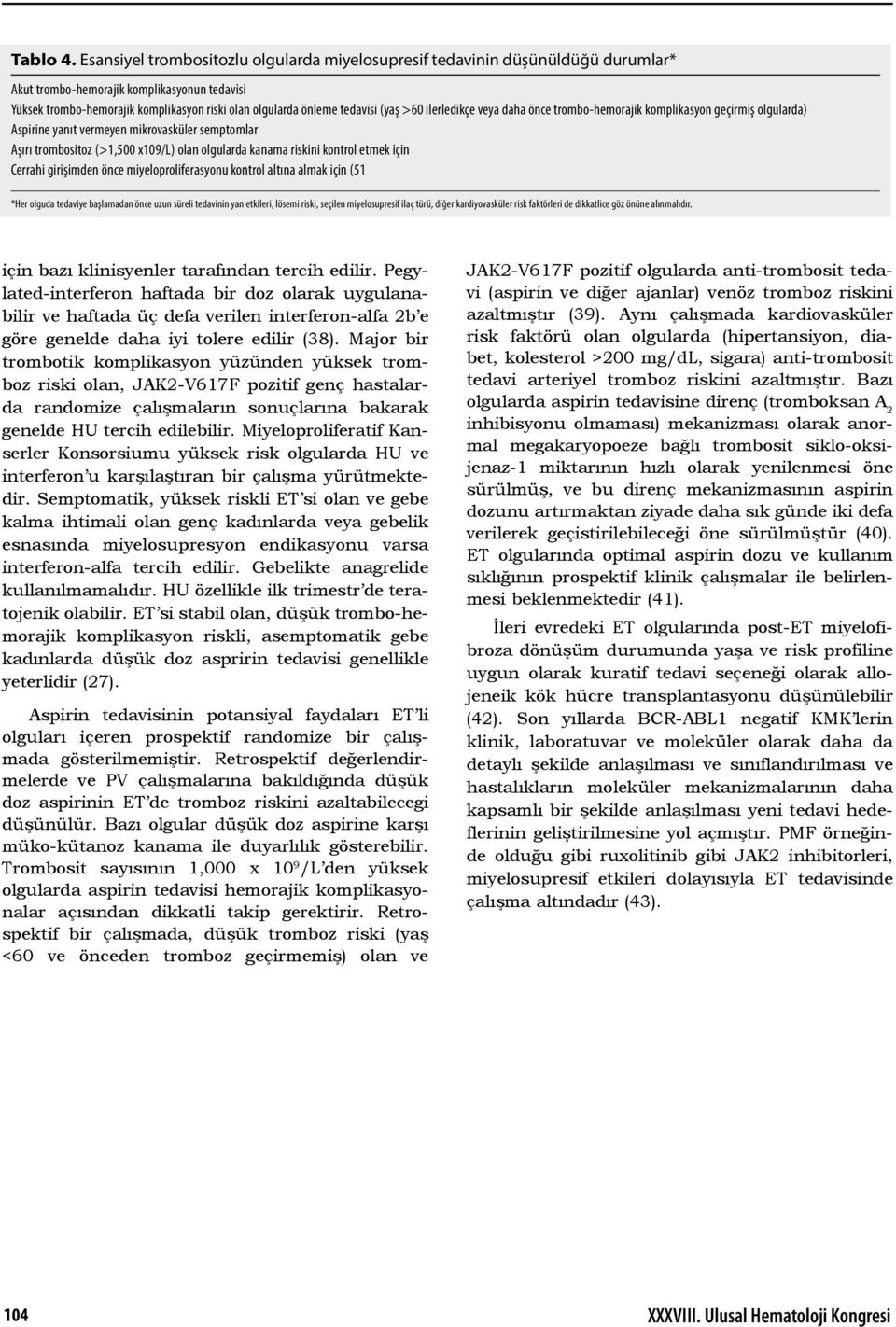 tedavisi (yaş >60 ilerledikçe veya daha önce trombo-hemorajik komplikasyon geçirmiş olgularda) Aspirine yanıt vermeyen mikrovasküler semptomlar Aşırı trombositoz (>1,500 x109/l) olan olgularda kanama