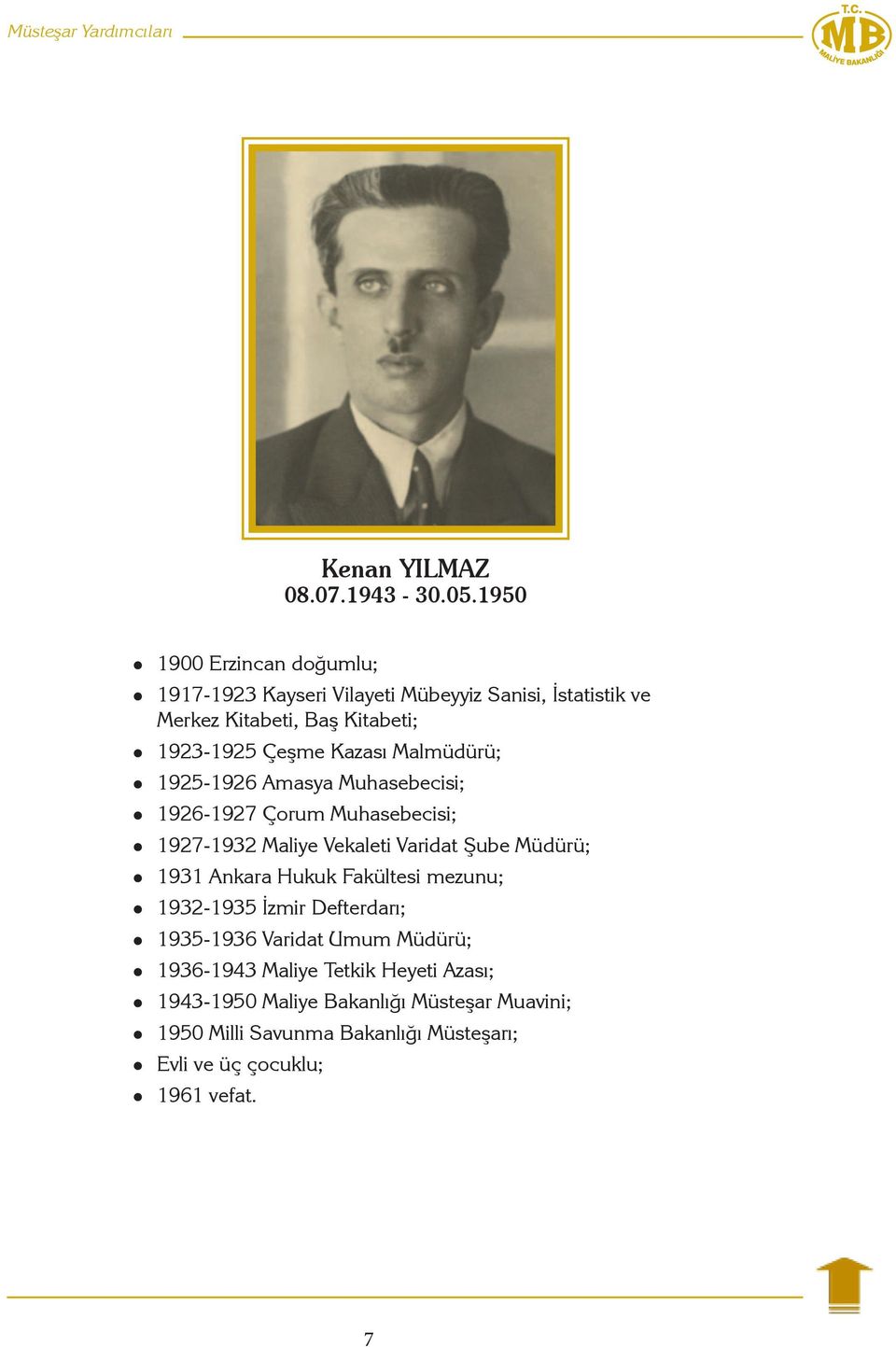 Malmüdürü; 1925-1926 Amasya Muhasebecisi; 1926-1927 Çorum Muhasebecisi; 1927-1932 Maliye Vekaleti Varidat Şube Müdürü; 1931 Ankara Hukuk
