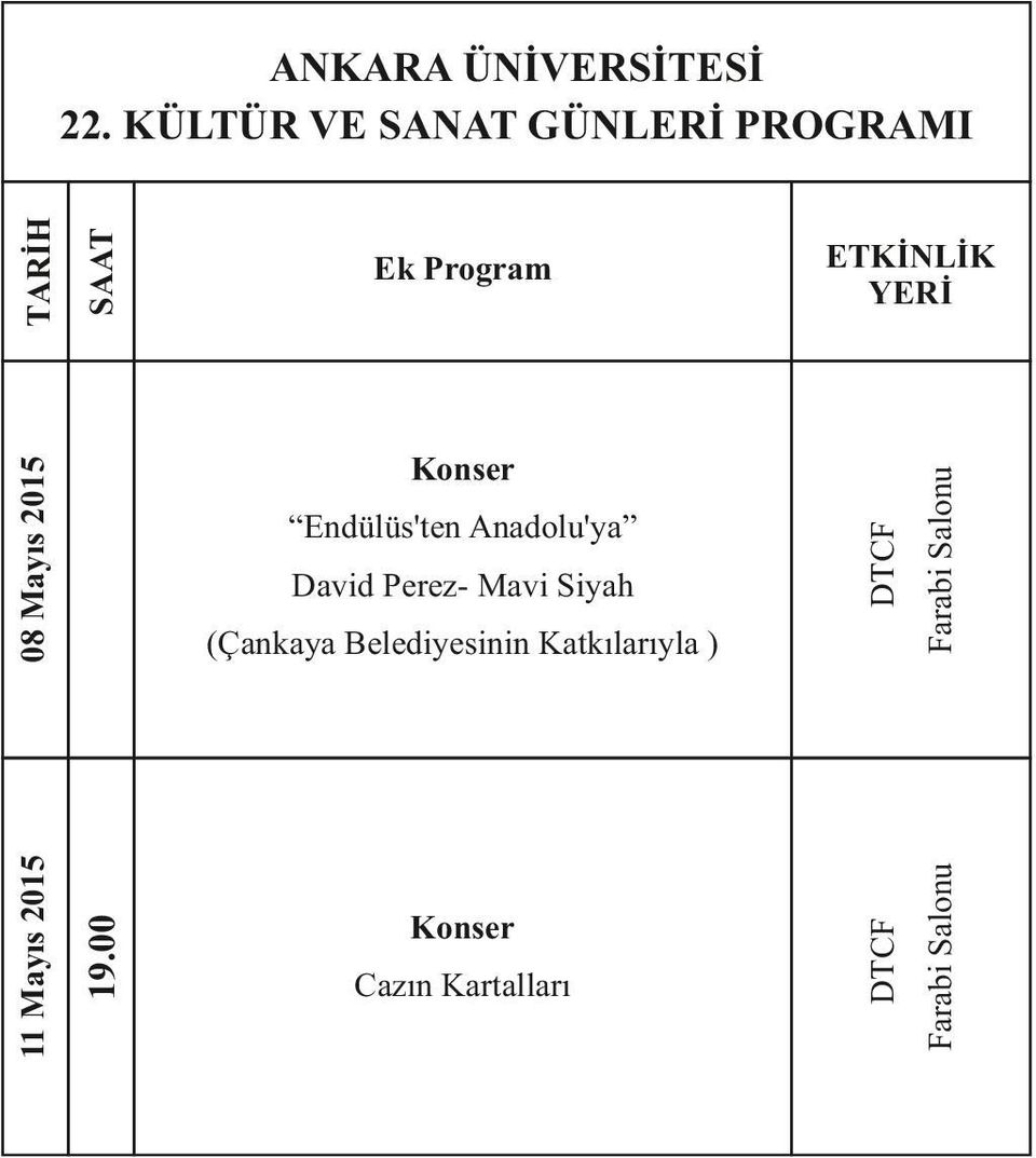 (Çankaya Belediyesinin Katkılarıyla ) 11