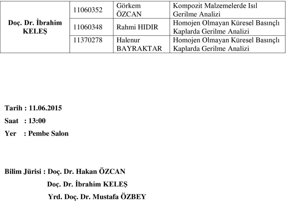 Malzemelerde Isıl Gerilme Analizi Homojen Olmayan Küresel Basınçlı Kaplarda Gerilme Analizi