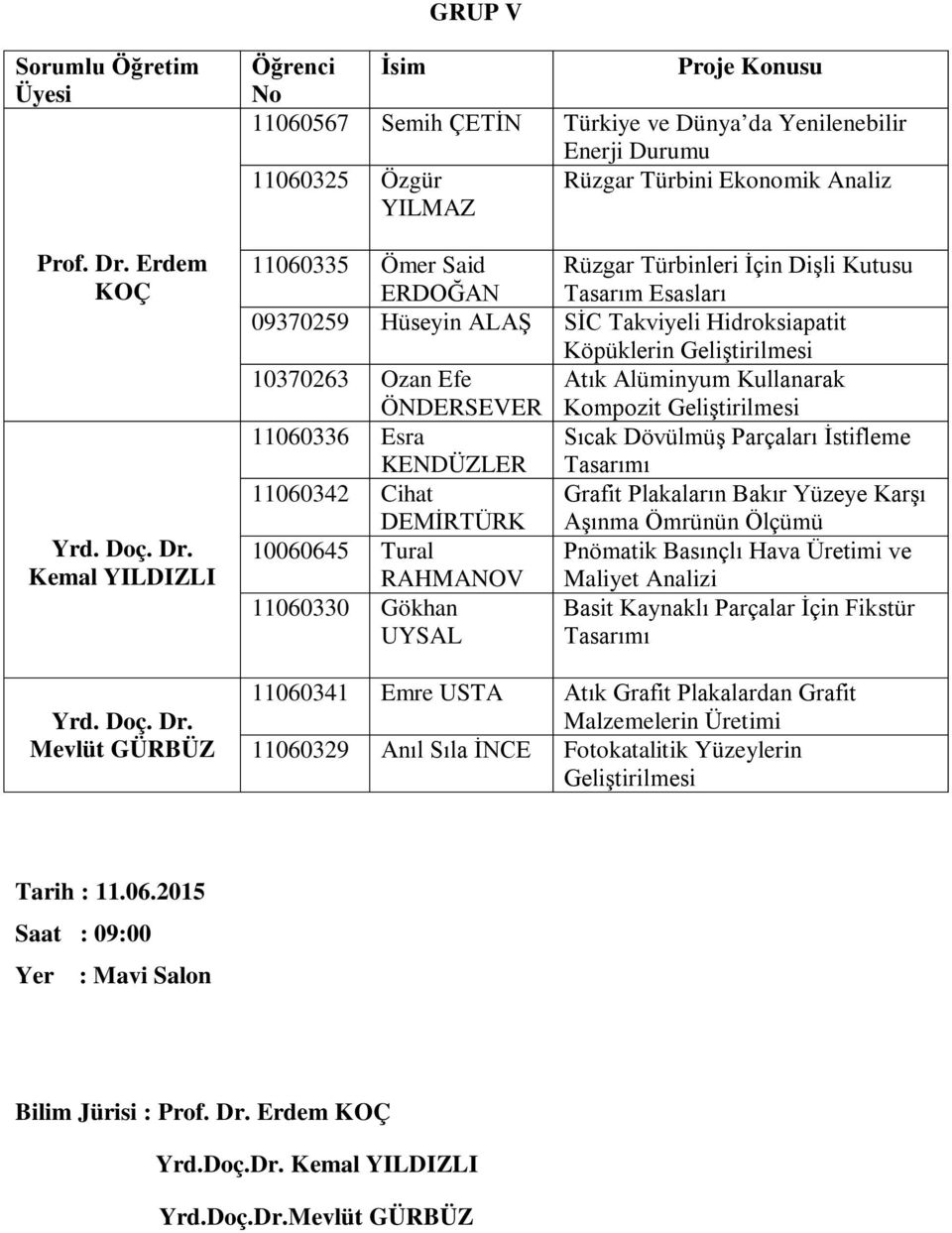 Kemal YILDIZLI Yrd. Doç. Dr.