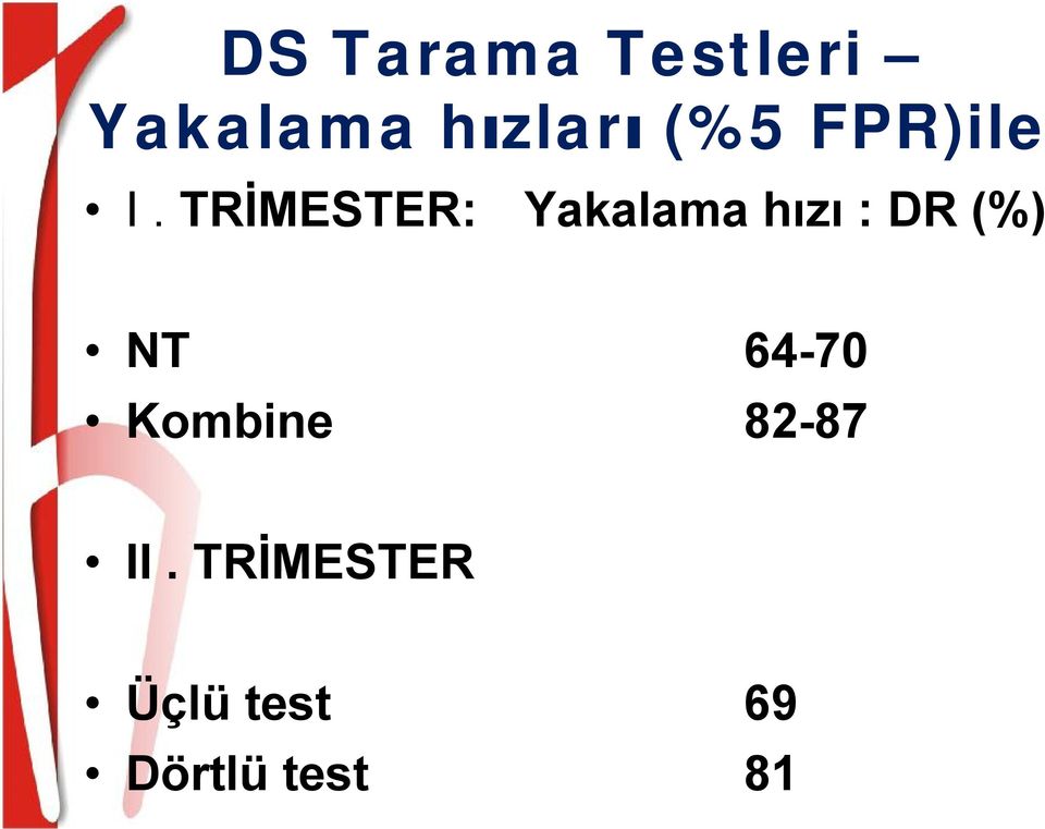 TRİMESTER: Yakalama hızı : DR (%) NT