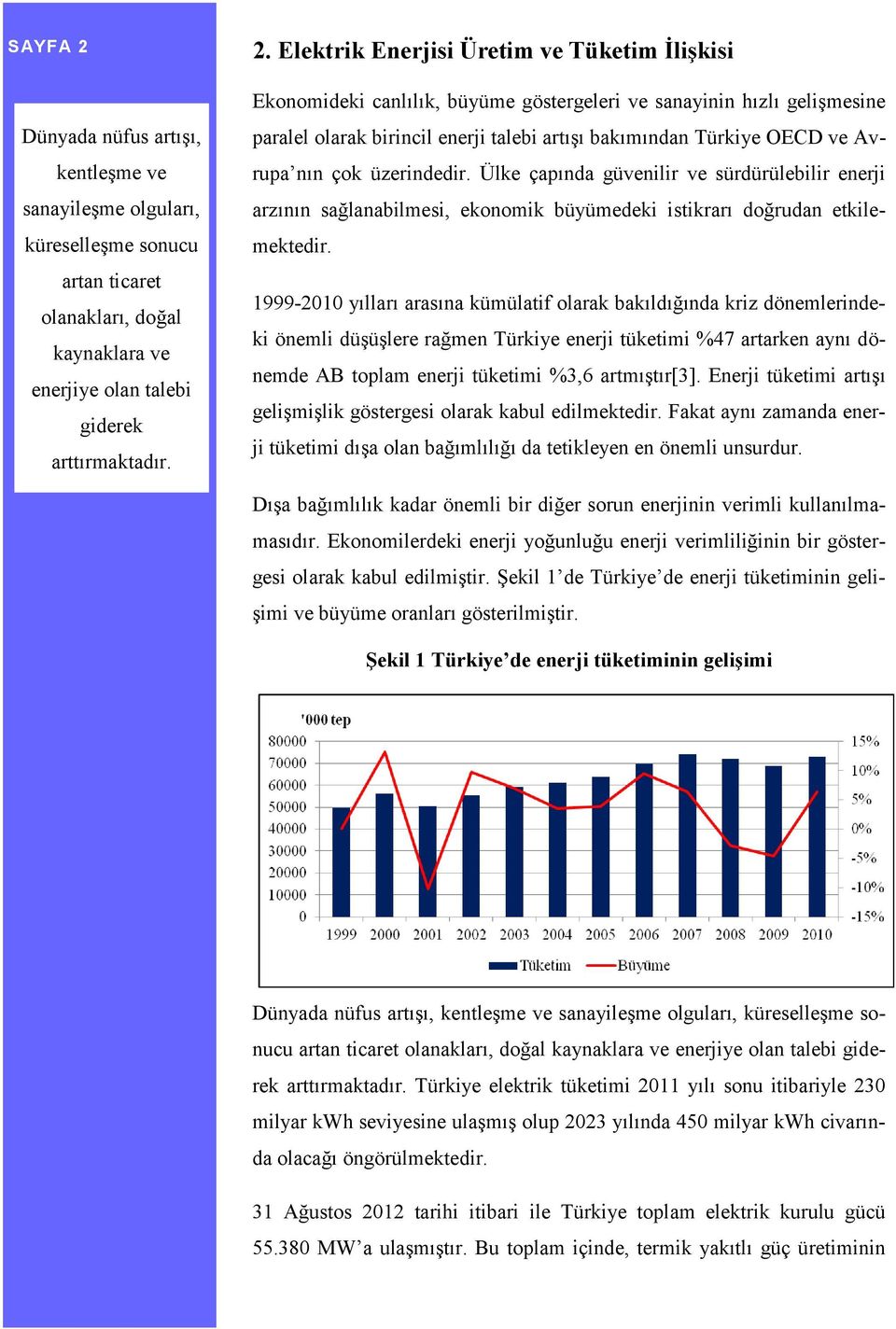 Elektrik Enerjisi Üretim ve Tüketim İlişkisi Ekonomideki canlılık, büyüme göstergeleri ve sanayinin hızlı gelişmesine paralel olarak birincil enerji talebi artışı bakımından Türkiye OECD ve Avrupa