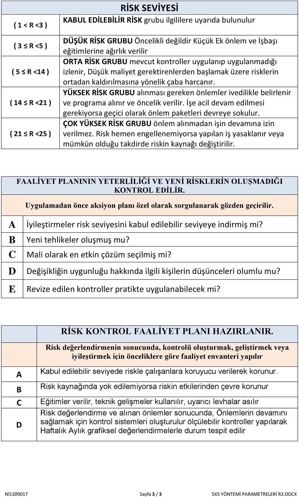 YÜKSEK RİSK GRUBU alınması gereken önlemler iveilikle belirlenir ve programa alınır ve önelik verilir. İşe ail evam eilmesi gerekiyorsa geçii olarak önlem paketleri evreye sokulur.