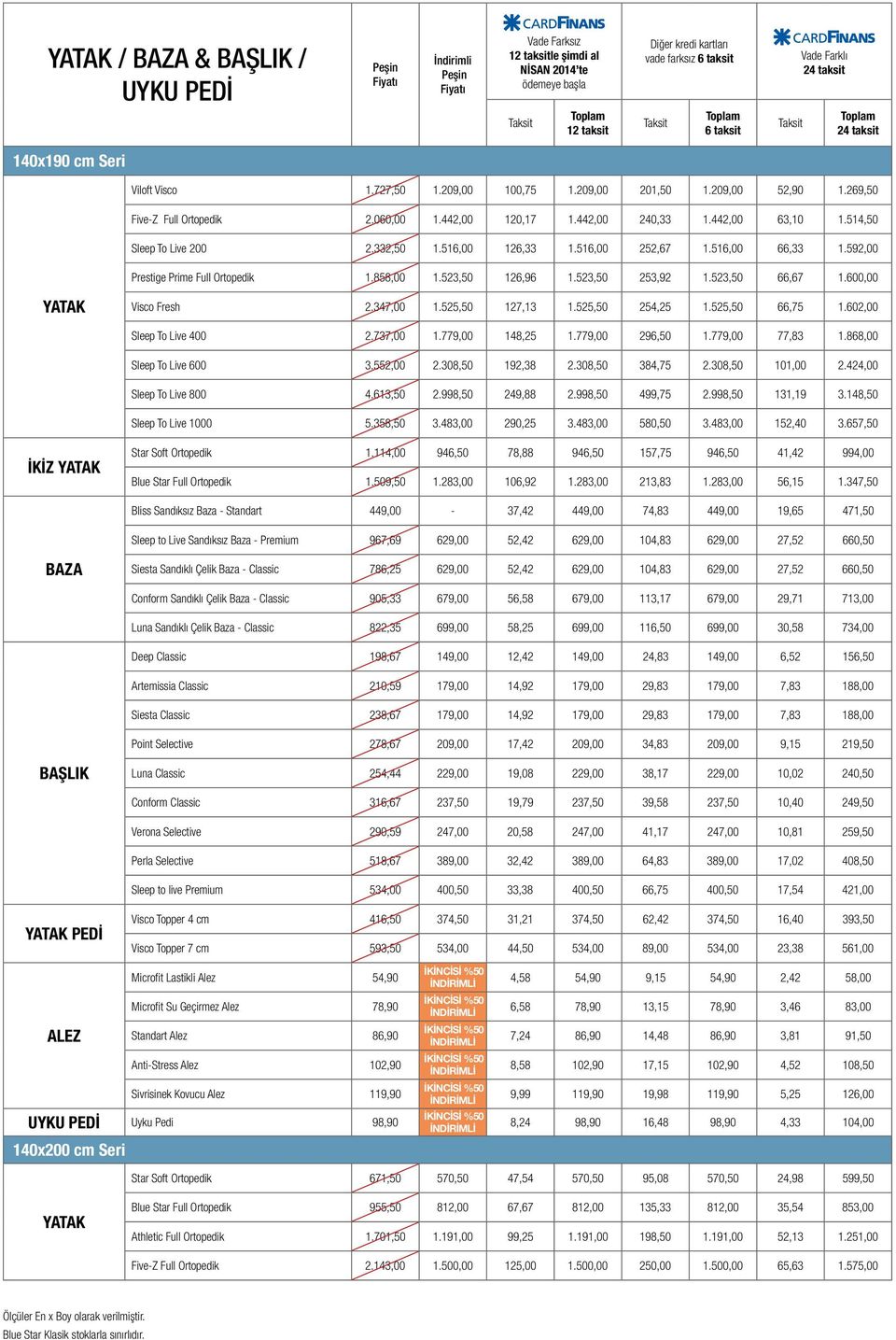 600,00 Visco Fresh 2.347,00 1.525,50 127,13 1.525,50 254,25 1.525,50 66,75 1.602,00 Sleep To Live 400 2.737,00 1.779,00 148,25 1.779,00 296,50 1.779,00 77,83 1.868,00 Sleep To Live 600 3.552,00 2.