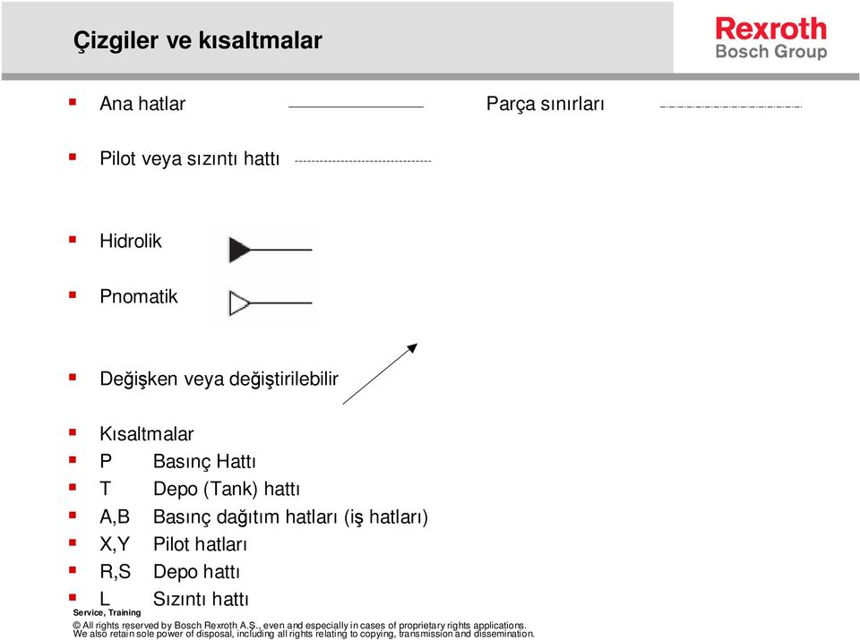 Kısaltmalar P Basınç Hattı T Depo (Tank) hattı A,B Basınç