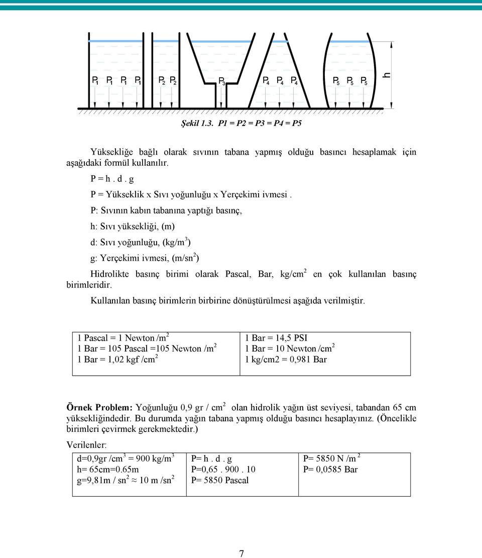 P: Sıvının kabın tabanına yaptığı basınç, h: Sıvı yüksekliği, (m) d: Sıvı yoğunluğu, (kg/m 3 ) g: Yerçekimi ivmesi, (m/sn 2 ) Hidrolikte basınç birimi olarak Pascal, Bar, kg/cm 2 birimleridir.