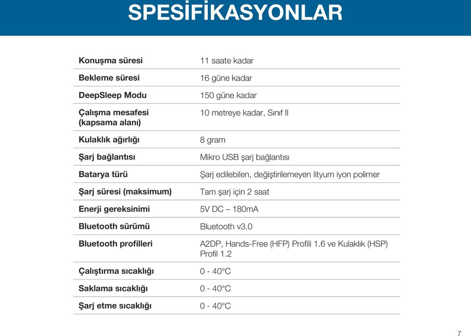 bağlantısı Şarj edilebilen, değiştirilemeyen lityum iyon polimer Tam şarj için 2 saat 5V DC 180mA Bluetooth sürümü Bluetooth v3.