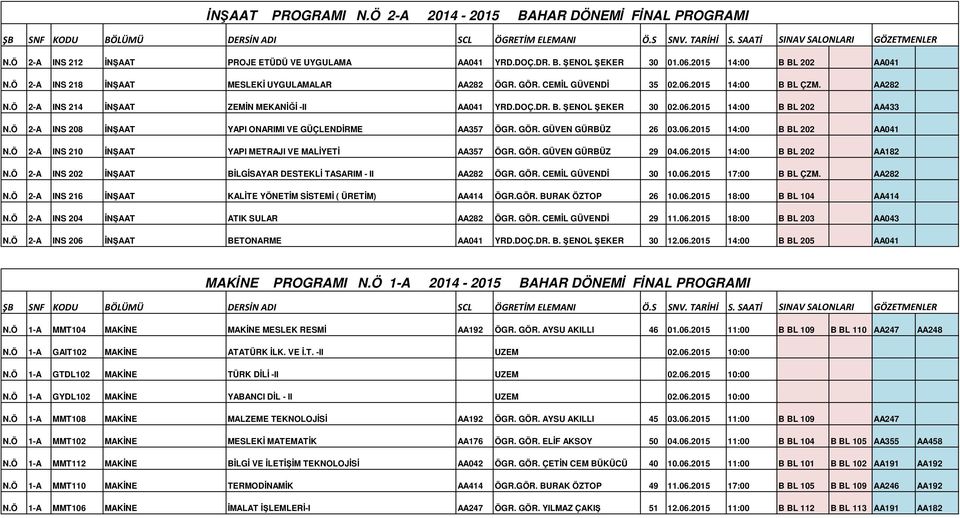 Ö 2-A INS 208 İNŞAAT YAPI ONARIMI VE GÜÇLENDİRME AA357 ÖGR. GÖR. GÜVEN GÜRBÜZ 26 03.06.2015 14:00 B BL 202 AA041 N.Ö 2-A INS 210 İNŞAAT YAPI METRAJI VE MALİYETİ AA357 ÖGR. GÖR. GÜVEN GÜRBÜZ 29 04.06.2015 14:00 B BL 202 AA182 N.