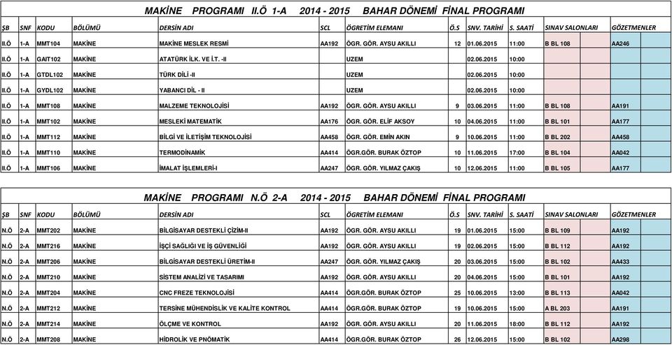 GÖR. AYSU AKILLI 9 03.06.2015 11:00 B BL 108 AA191 II.Ö 1-A MMT102 MAKİNE MESLEKİ MATEMATİK AA176 ÖGR. GÖR. ELİF AKSOY 10 04.06.2015 11:00 B BL 101 AA177 II.