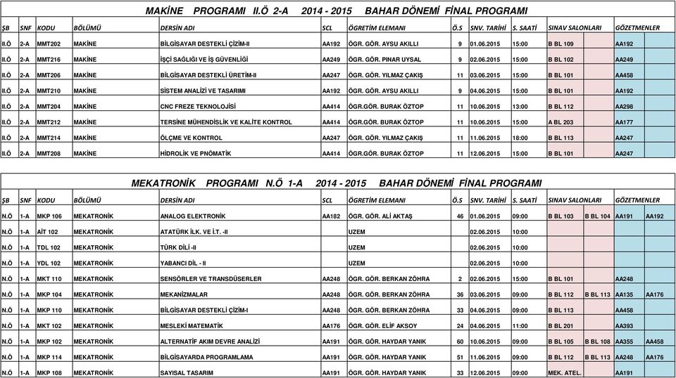 06.2015 15:00 B BL 101 AA458 II.Ö 2-A MMT210 MAKİNE SİSTEM ANALİZİ VE TASARIMI AA192 ÖGR. GÖR. AYSU AKILLI 9 04.06.2015 15:00 B BL 101 AA192 II.Ö 2-A MMT204 MAKİNE CNC FREZE TEKNOLOJİSİ AA414 ÖGR.GÖR. BURAK ÖZTOP 11 10.
